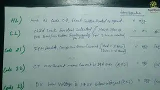 LG Split ac Error Codes List,