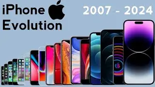 Evolution of iPhone 2007 to 2024
