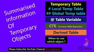 Comparison between temporary table, table variable, CTE, and derived table