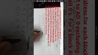 For same starting address for each block of memory corresponding input addresses differ #vlog #short