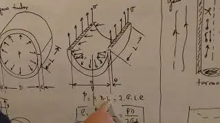 TERMODINAMICA 20 Caldera acuotubular tubos verticales
