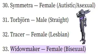 Widowmaker is not straight, and here is why
