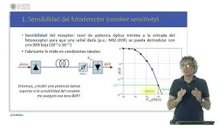 Caracterización de un enlace digital de fibra óptica |  | UPV