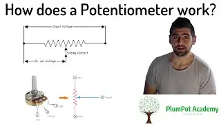 Electronic Videos for Beginners - How does a Potentiometer work?