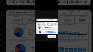 Data Analytics project using #power bi #excel #shorts #bi #dataanalysis #power  #sqlserver#interview