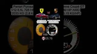 Ferarry vs Porche