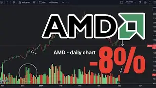 Buy the dip or wait? | Advanced Micro Devices(AMD) Stock Analysis！
