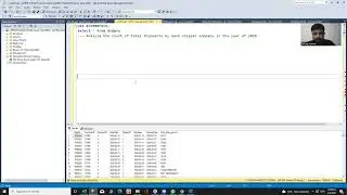 SQL pivot function with example.