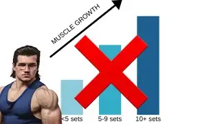 How Much Volume Do You Really Need?