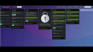 ORGANIZANDO O DESENVOLVIMENTO DE  UM PROJETO COM TRELLO