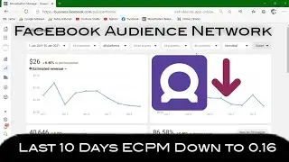 Facebook Audience Network App Monetization last 10 days Earnings & Proofs | Low eCPM in 2021