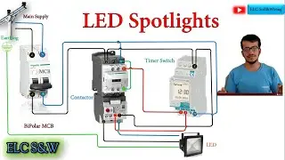 LED Spotlights