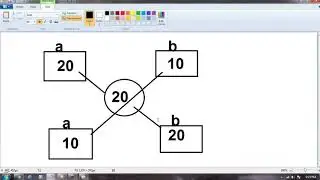 Swap Two Numbers program in Java