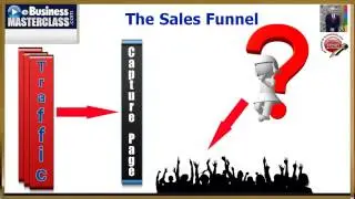 Understanding How The Sales Funnel Works Part 2