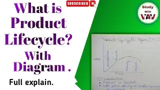 What is Product Life Cycle||Diagram of Product Life Cycle||Full explain with Diagram||In Economics||