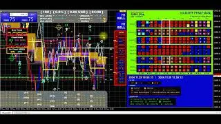 🔴 [LIVE NASDAQ 2024] New V 5.30 MTF Precise Price Action Arrow Filtered