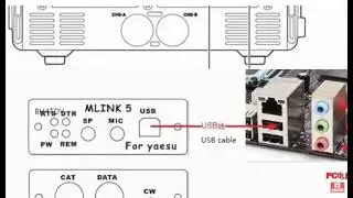 Быстрый старт U5 Link