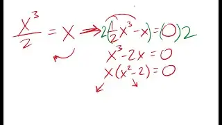 Solving a Fun Cubic Equation (Polynomial of degree 3)