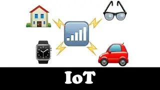 IoT : L'internet des objets expliqué en emoji