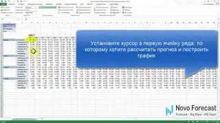 Novo Forecast - прогноз продаж в Excel одним нажатием