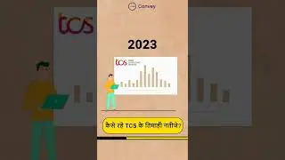 TCS Ke Quarter Result in Negative 😰 #shorts