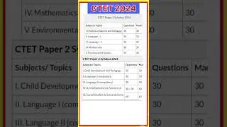 CTET Syllabus