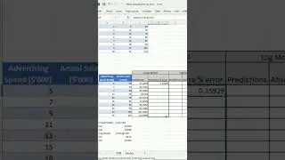 How to Calculate Absolute Percent Error for Regression Analysis in Excel 