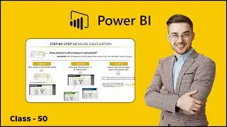 5.8 Step-by-Step DAX Measure Calculation | Analyzing Data with DAX | Learn Power BI 2022