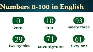 Numbers 0-100  in English #englishvocabulary #numbersinenglish | #numbers