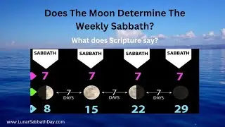 Does The Moon Determine The Weekly Sabbath?