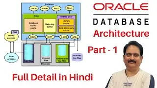 Oracle Database Architecture Part-1 | How Oracle Works | Explanation in Hindi/Urdu | Oracle Database