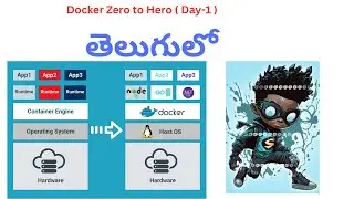 Docker Zero to Hero ( Part-1) | What is Docker | What are containers