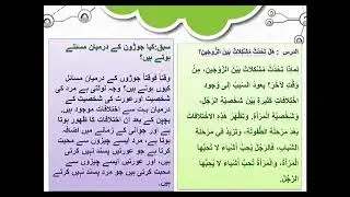 Arabic Language videos Vol 2  Lsn 3.2 Urdu
