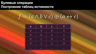 Булевые операции | Построение таблиц истинности | Урок информатики