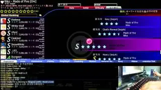 osu! Cookiezi live stream (APR 15TH part 1)