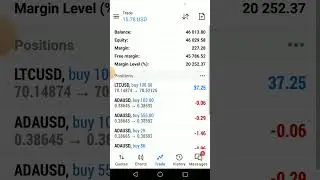 forex demo LTC part 14