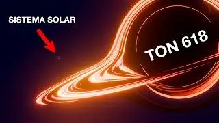 Los Tamaños del Universo: Las Escalas del Cosmos
