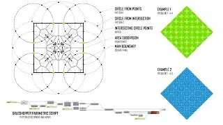 Parametric Script Pattern Design Random Using Grasshopper + Rhino 3D #grasshopper #parametric