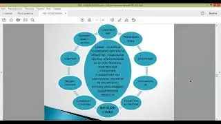 Социология.2.. Социальный контроль. Семья и демографическая политика