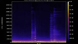 Something Is Wrong mp3