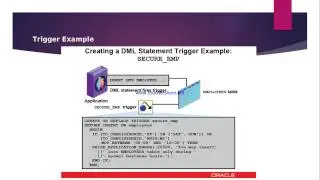 PL/SQL Tutorial 8: What is PL/SQL Trigger? What are the diff types of Triggers?