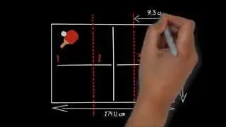 How to build a dual-use table tennis