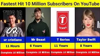 Fastest Hit 10 Million Subscribers On YouTube Comparison || Ur Cristiano
