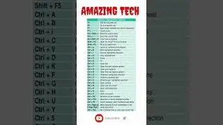 Ms Excel Shortcut key 