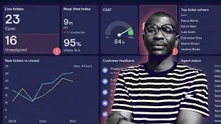Next js 14 Dashboard ShadCN ui, React JS TypeScript, Tailwind CSS