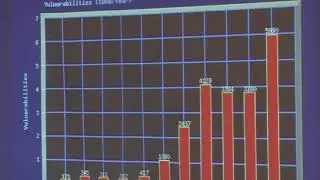 Security Enhanced Linux virtual machines (pt 1/2)
