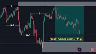 Gold trading strategy | #cpi trade gold | #goldanalysis #goldforecast #goldstrategy #goldsignals #fx