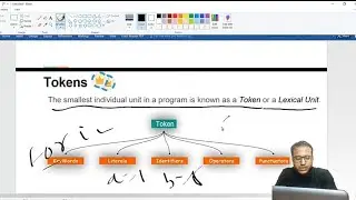 Python Token....Type's of Token's...
