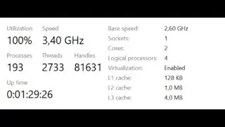 Mengatasi CPU kebaca 2 Core Saja, Padal Bisa 4 Core...