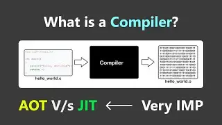 AOT vs. JIT: The Battle for Your CPU